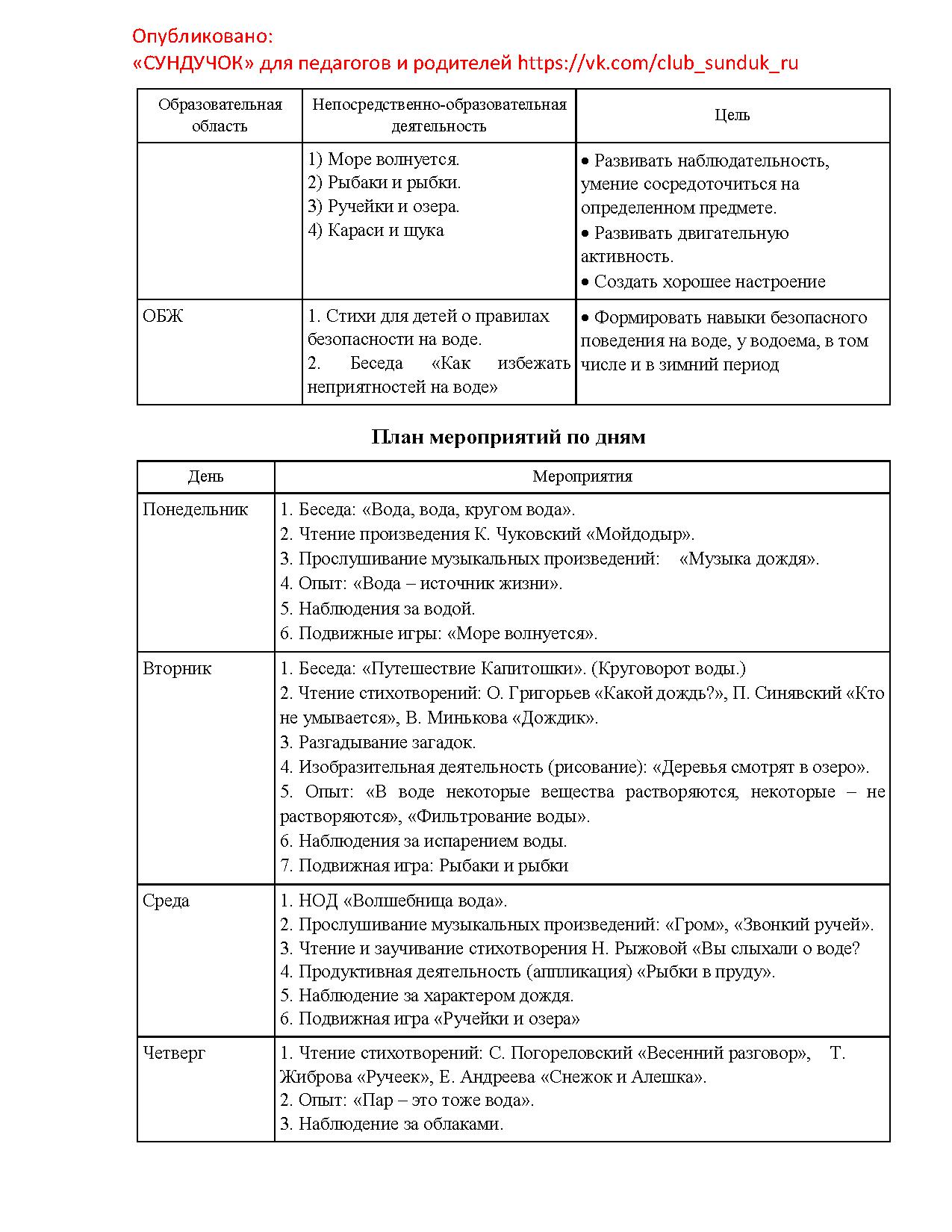 Проект «Волшебные превращения воды» подготовительная к школе группа |  Дефектология Проф