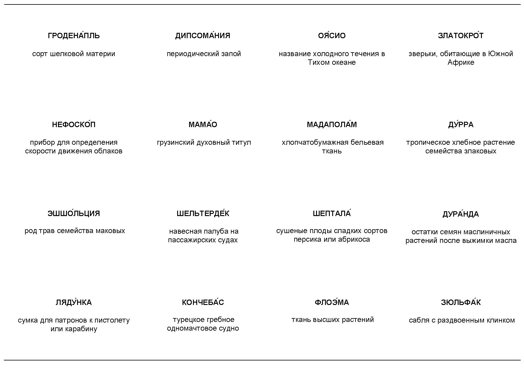 "Ерундопель" русского языка | Дефектология Проф