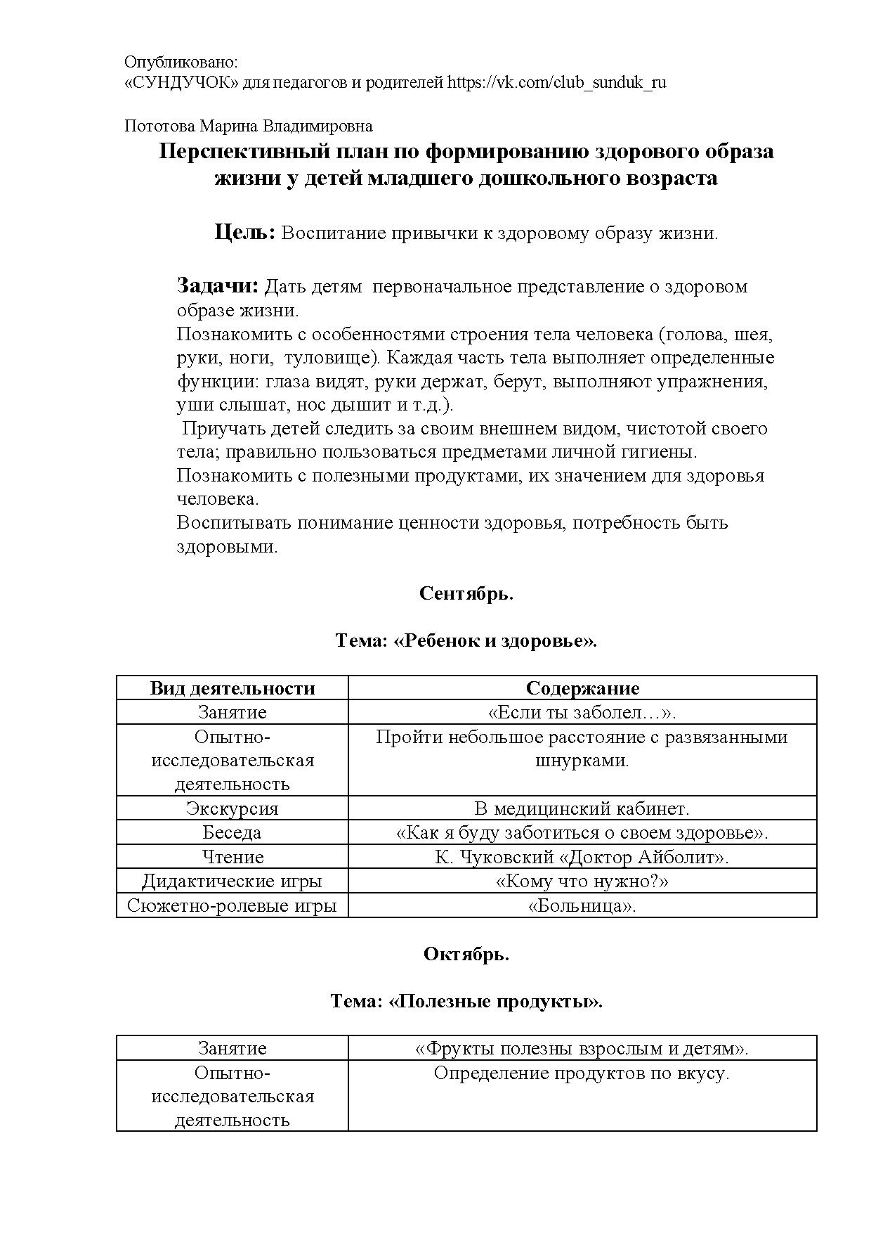 Перспективный план по формированию здорового образа жизни у детей младшего дошкольного  возраста | Дефектология Проф