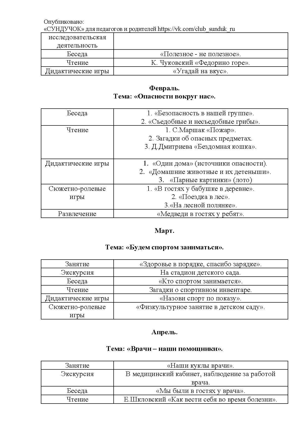 Перспективный план по формированию здорового образа жизни у детей младшего  дошкольного возраста | Дефектология Проф