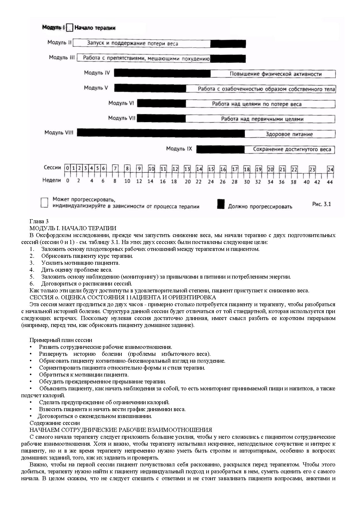 Когнитивно-бихевиоральная терапия ожирения | Дефектология Проф