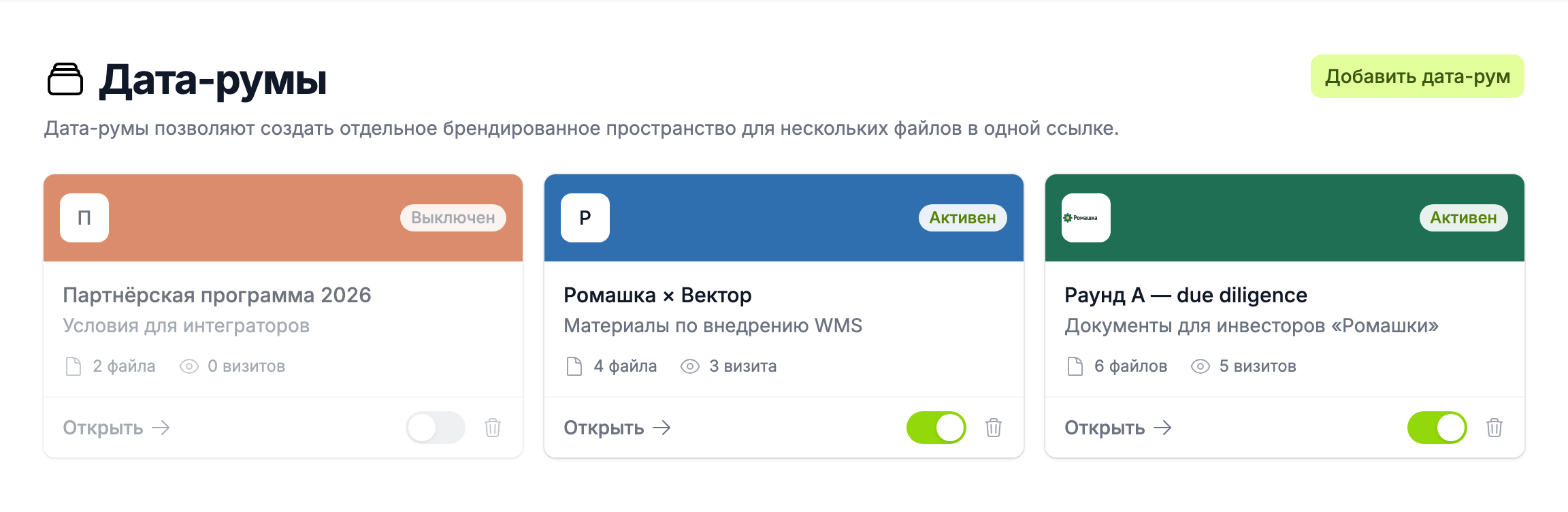 список дата-румов