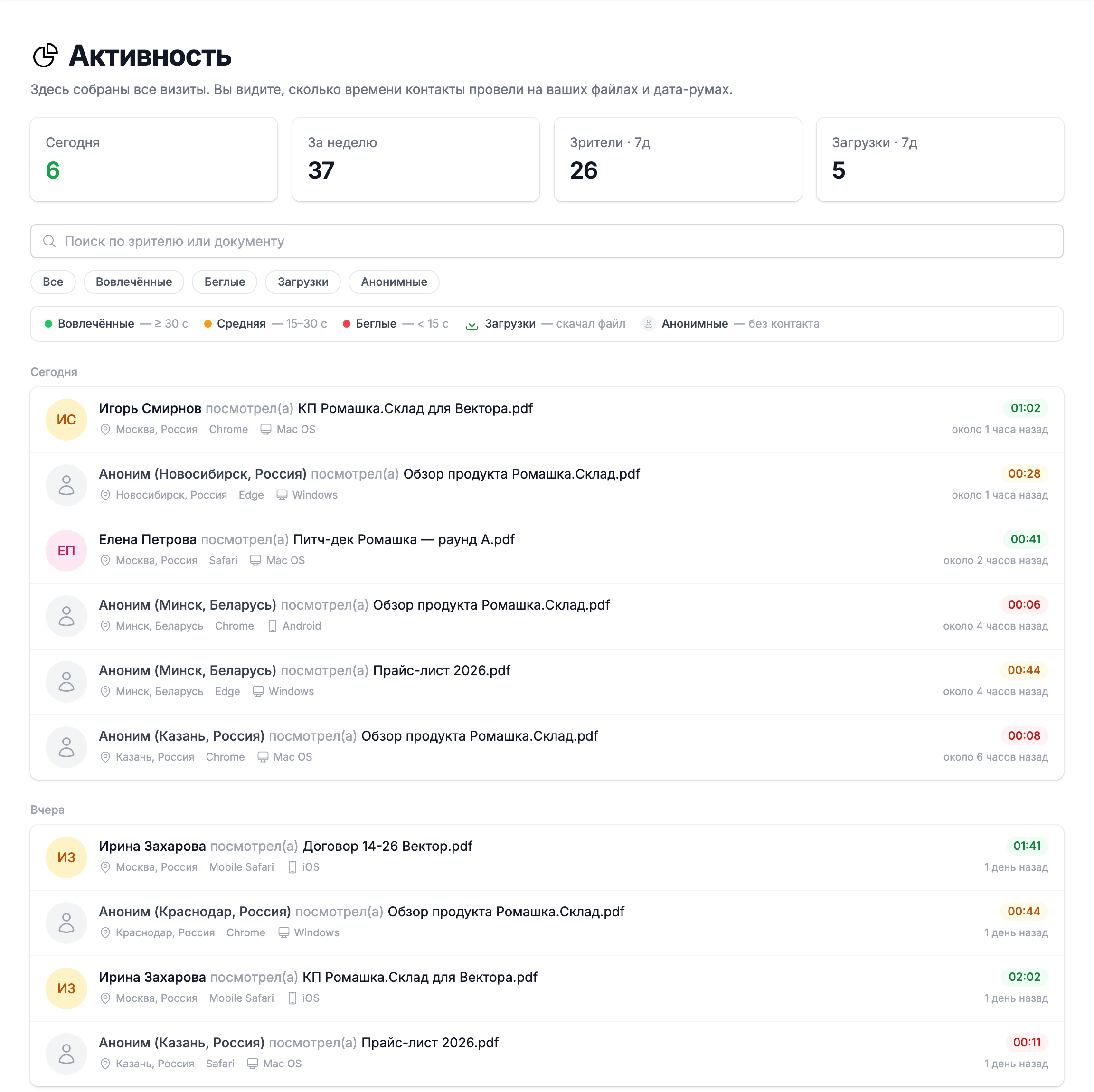 лента «Активность»