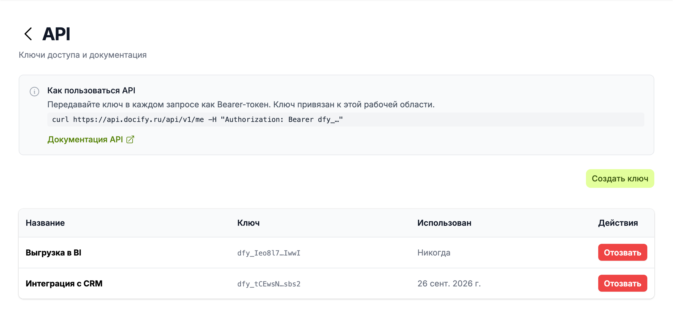раздел «API» со списком ключей