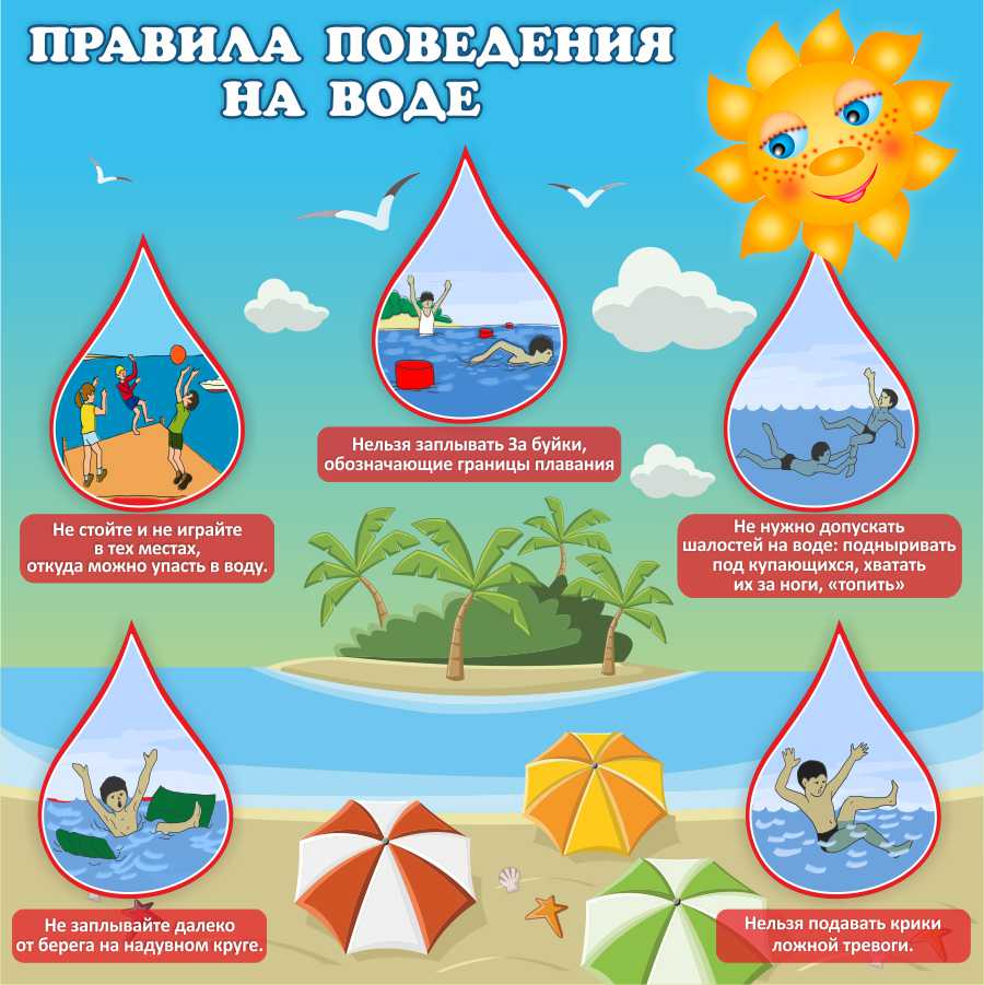 Самые главные правила поведения на воде