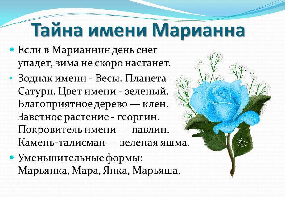 Имя Марианна