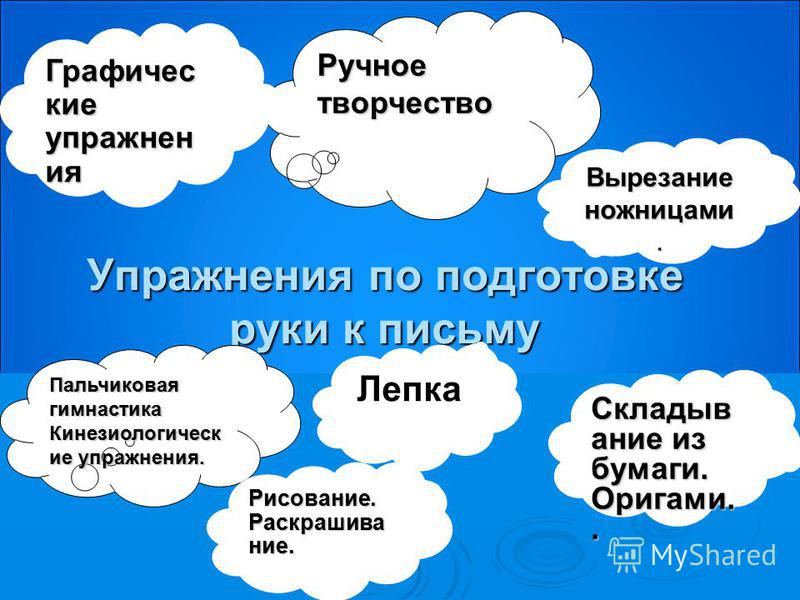 Подготовка к письму
