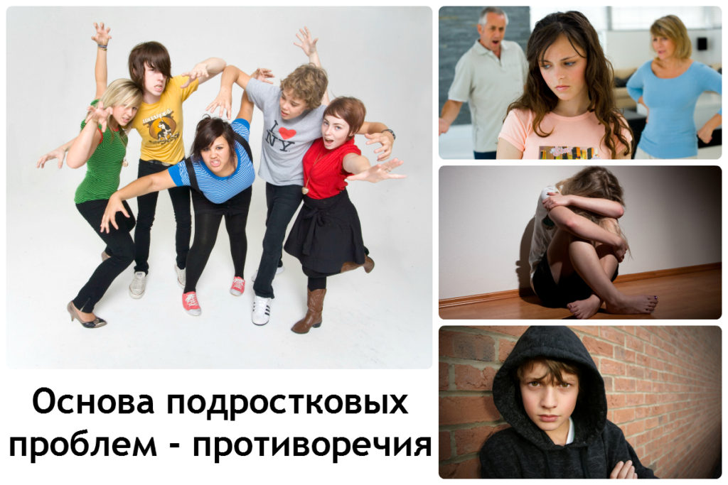Противоречивость подростков