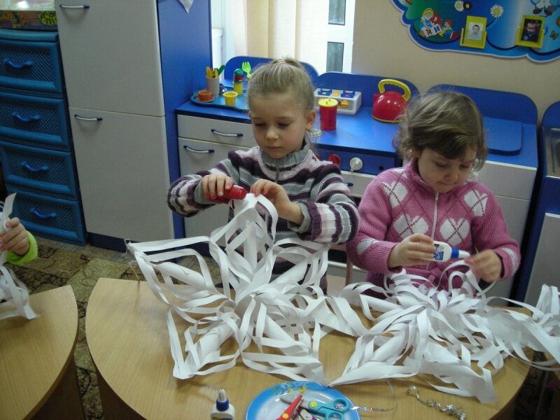 Воспитание через творчество