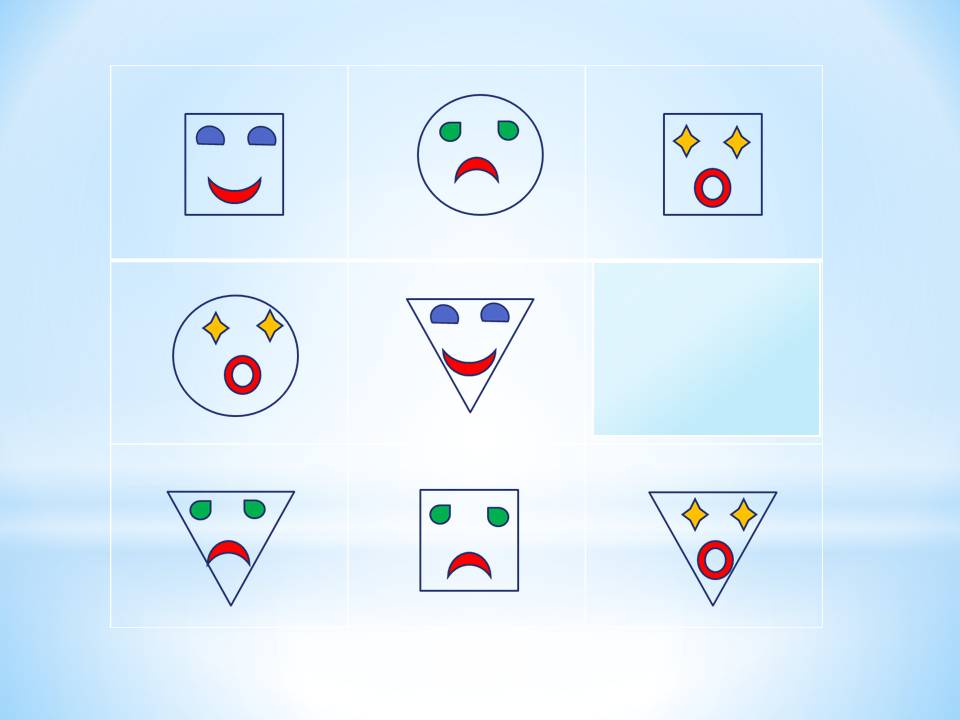 Игра Узнай эмоцию