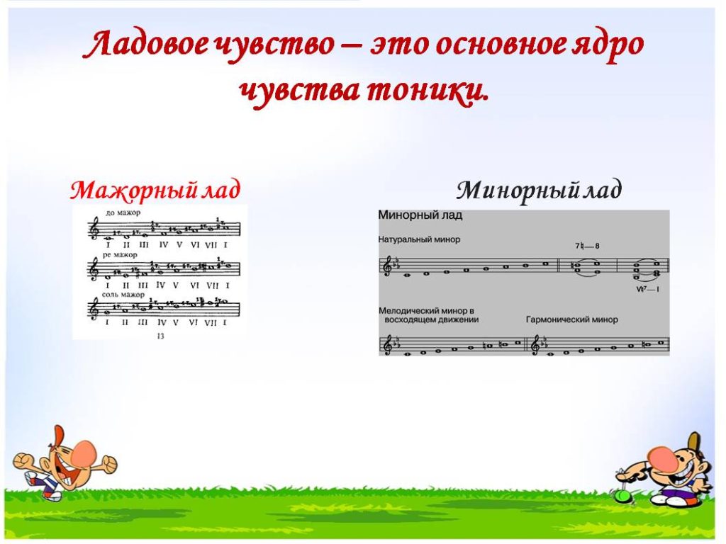 Ладовое чувство - что это