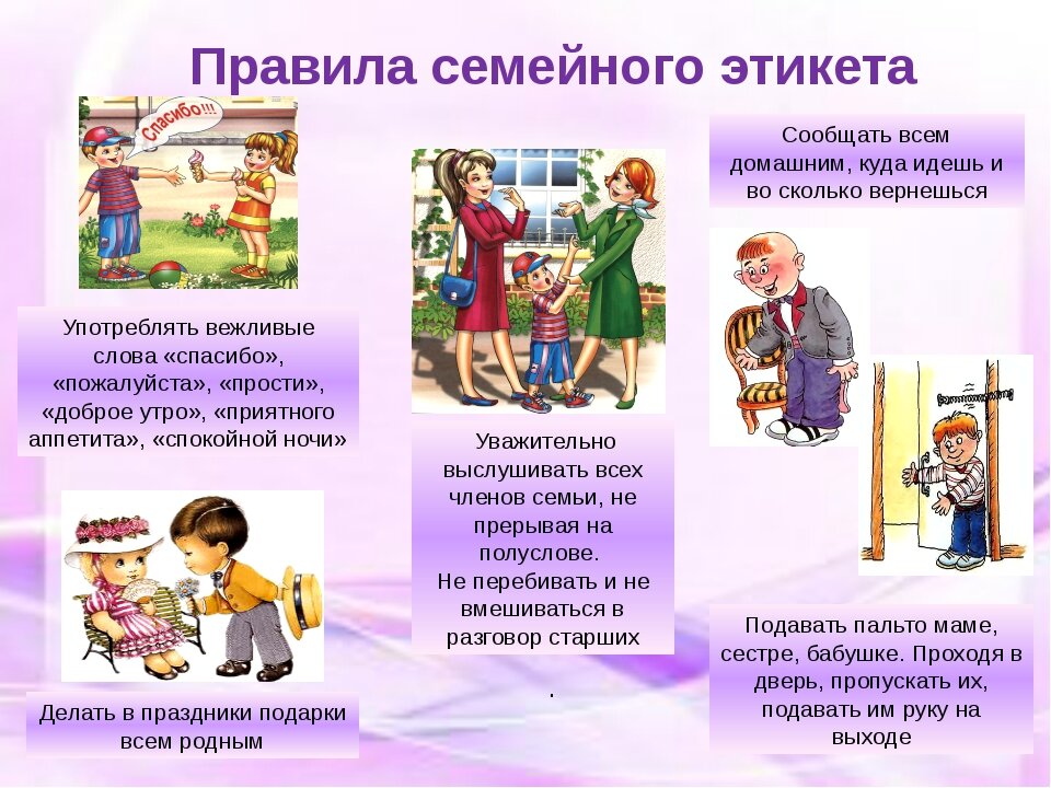 Семейный этикет