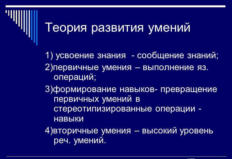 Теория умений