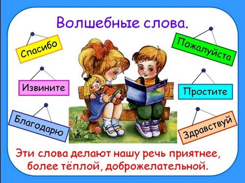 Волшебные слова