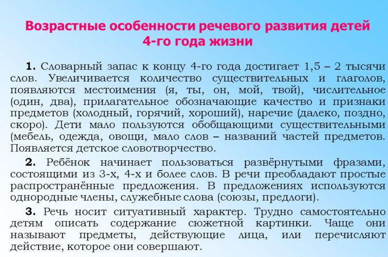 Развитие речи