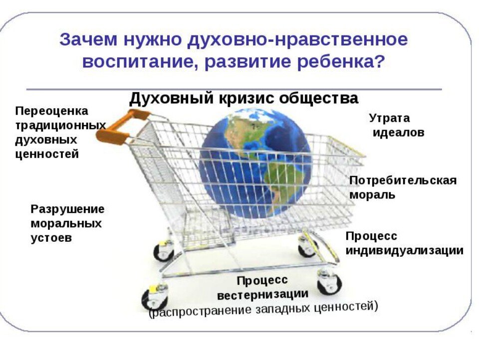 Зачем нужно нраственное воспитание