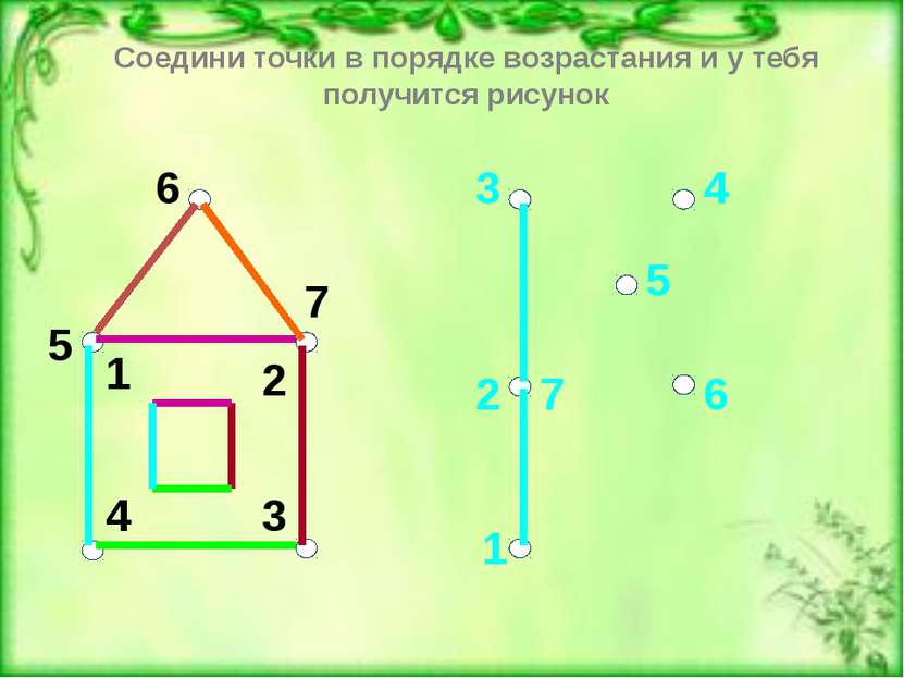 Рисование по точкам