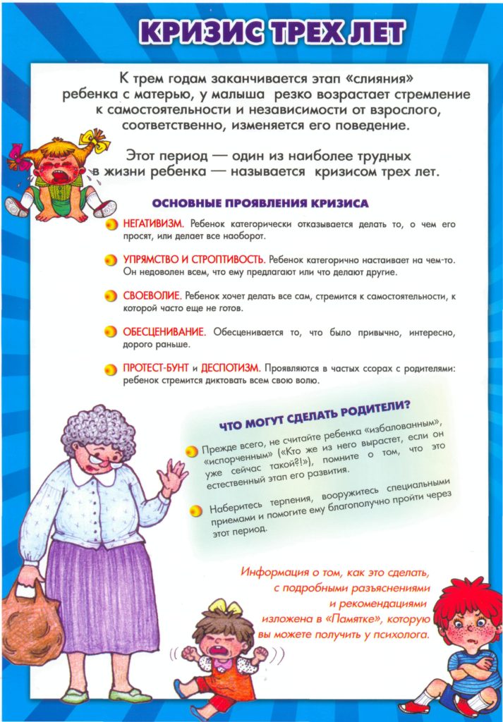 Проявления кризиса 3-х лет у детей