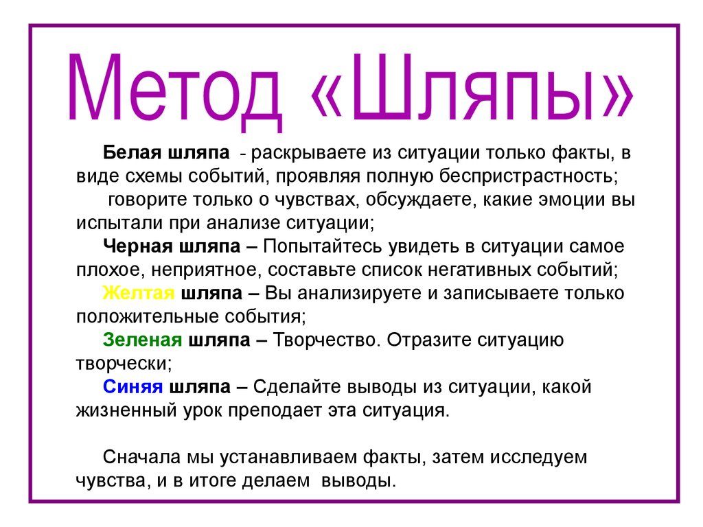Метод "Шляпы" в коррекции ДП
