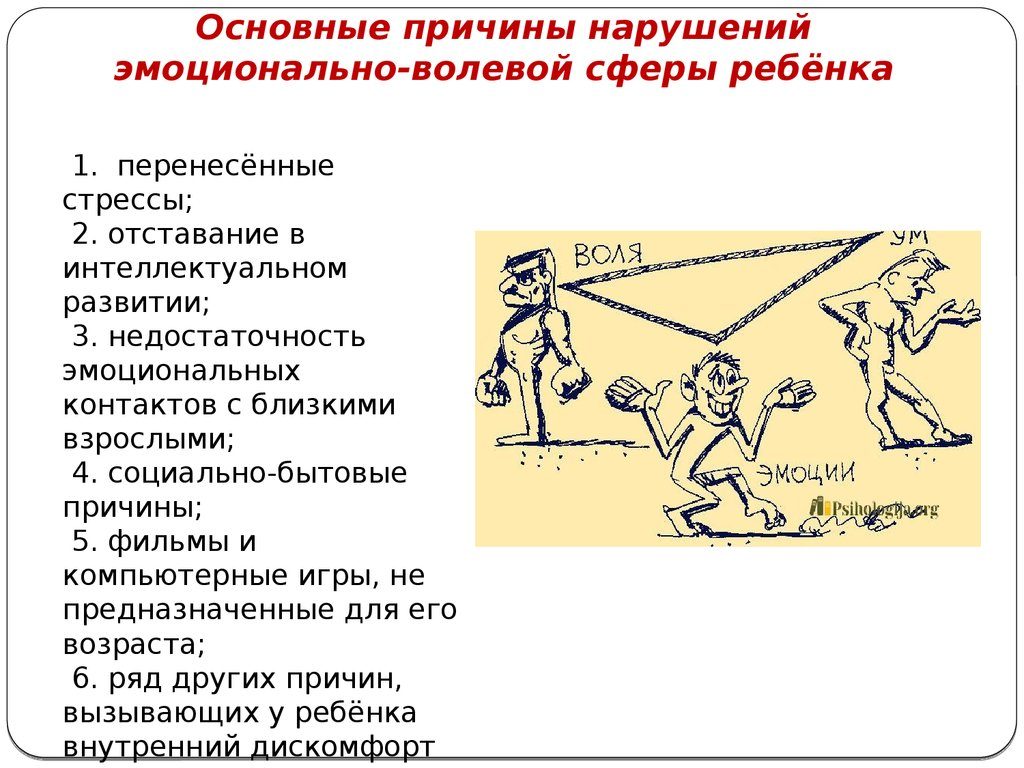 Причины нарушений