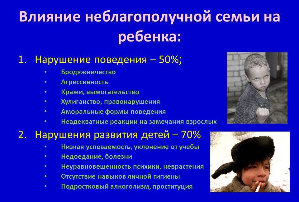 Роль семьи в возникновении ДП