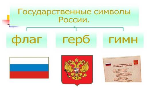 Государственные символы РФ