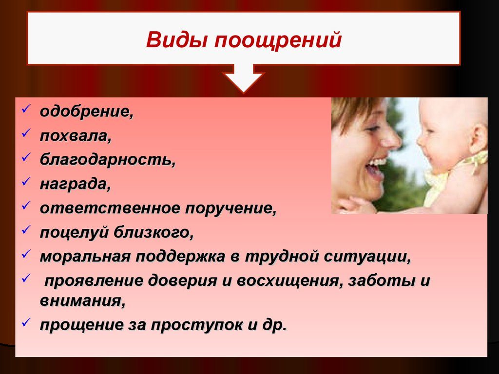 Виды поощрений - поощрение