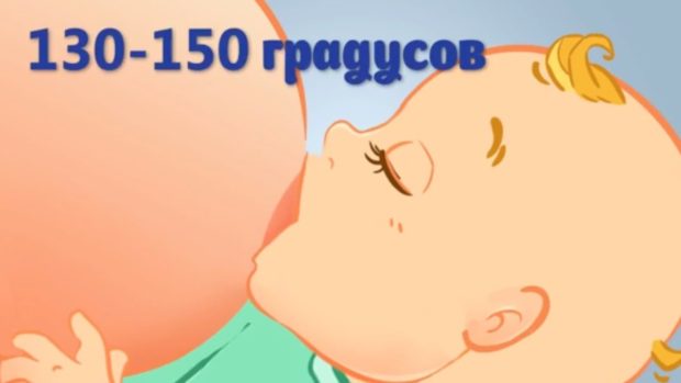 Правильное положение ребенка во время кормления