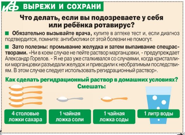 Как восстановить водный баланс при ротавирусе