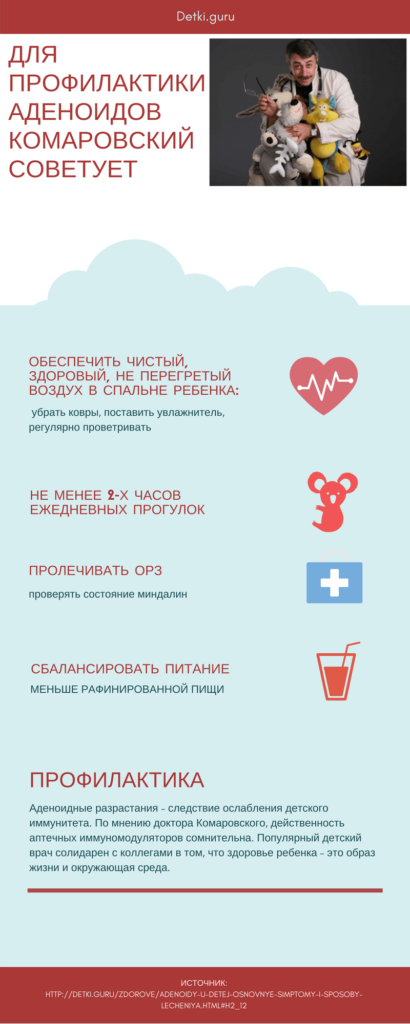 Для профилактики аденоидов Комаровский советует