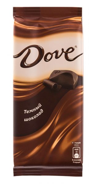 Какой шоколад безопасен? Экспертиза Роскачества
