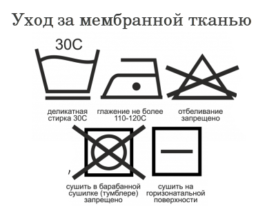 Этикетка для стирки мембранных детских комбинезонов