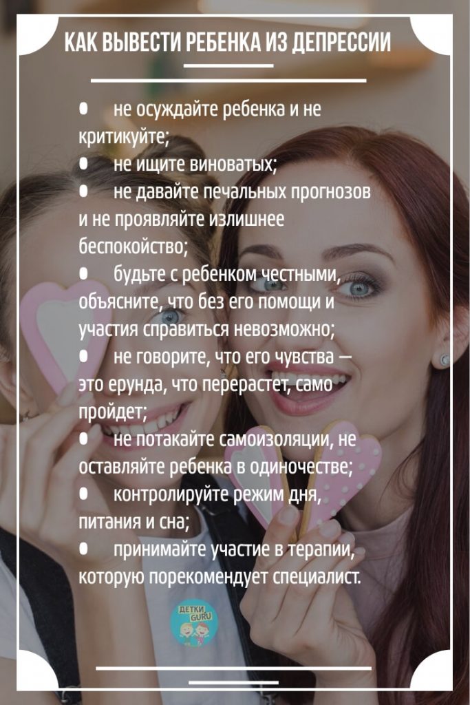 Инфографика Как вывести ребенка из депрессии