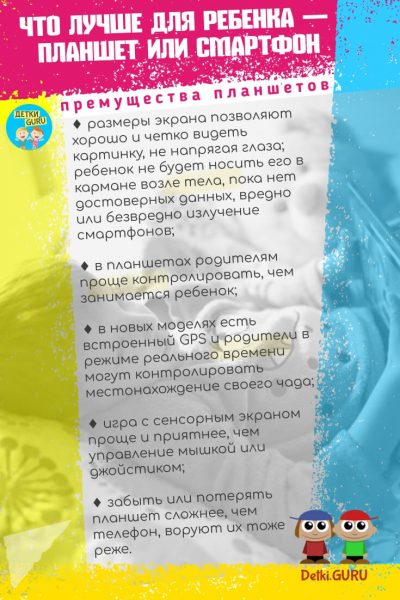 Нужен ли планшет дошкольнику и ТОП 5 лучших моделей