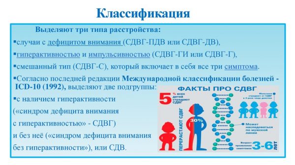 Синдром дефицита внимания и гиперактивности