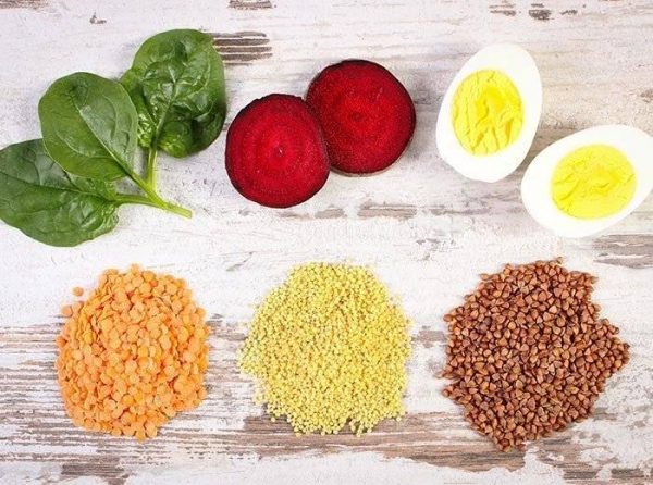 Продукты с железом