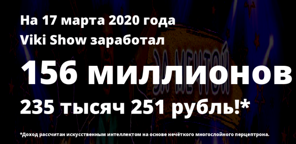Доходы Вики шоу
