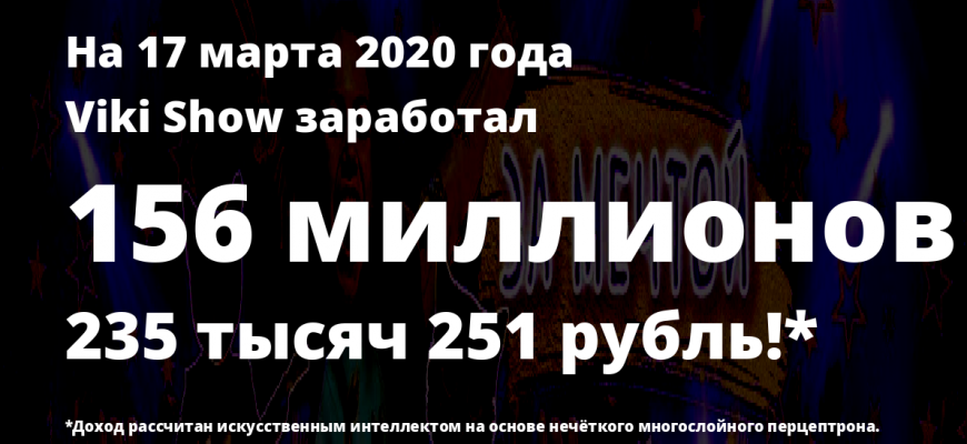 Доходы Вики шоу