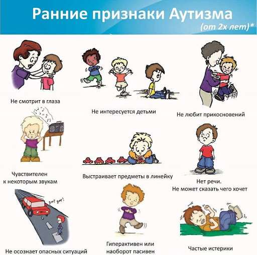 5 ранних признаков аутизма, на которые надо обратить внимание