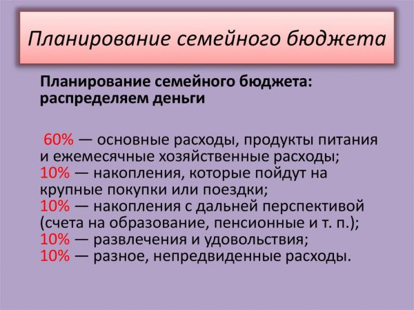 Основы планирования бюджета
