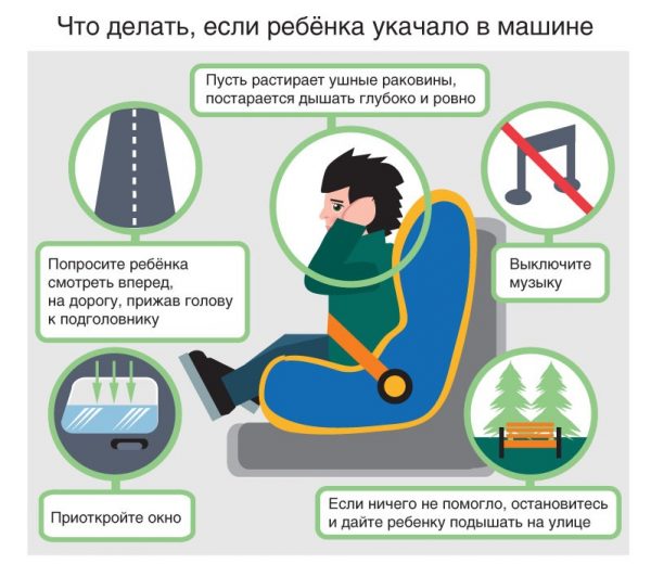 Ребенка укачивает в авто - есть ли способы помочь