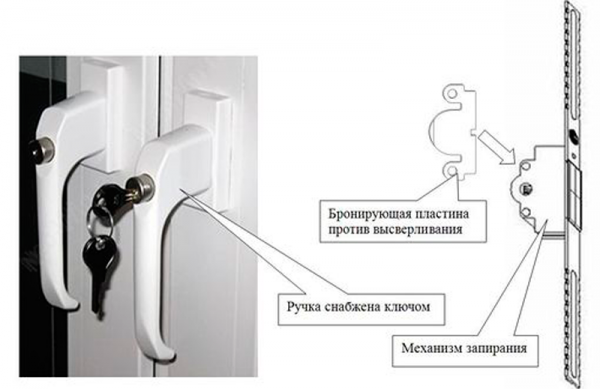 Блокировочный замок