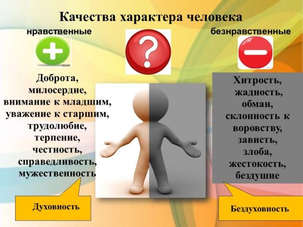 Качества человека