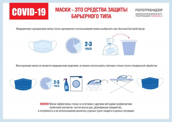 Медицинская маска для детей
