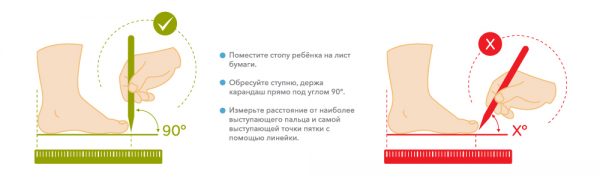 Как выбрать ребенку обувь