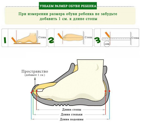 Как выбрать ребенку обувь