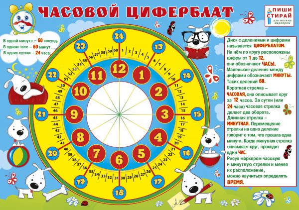 Как научить ребенка ориентироваться во времени