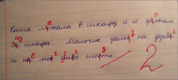 Задание ученика с ошибками