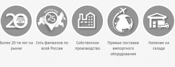 Отличная идея для бизнеса в особенных условиях этого года