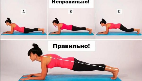 Планка после родов